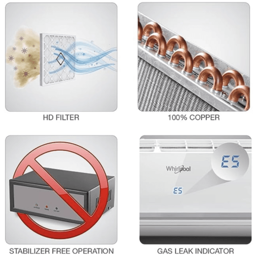 Whirlpool 1.5 Ton 4 Star, Flexicool Inverter Split AC (Copper, Convertible 4-in-1 Cooling Mode, HD Filter 2023 Model, S3I3AD0, White) - Image 3